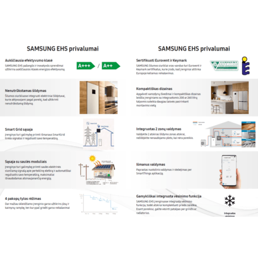 Šilumos siurblys oras-vanduo Samsung Climate HUB Al Home AE200DNWSPG/EU-AE060CXEDEG/EU su integr. 200 ltr. talpa  (6.00 kw) 1Ø  -25 - Image 4