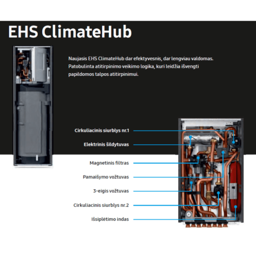 Šilumos siurblys oras-vanduo Samsung Climate HUB Al Home AE200DNWSPG/EU-AE060CXEDEG/EU su integr. 200 ltr. talpa  (6.00 kw) 1Ø  -25 - Image 8